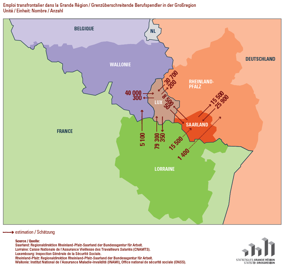 Grenzüberschreitende Berufspendler in der Großregion